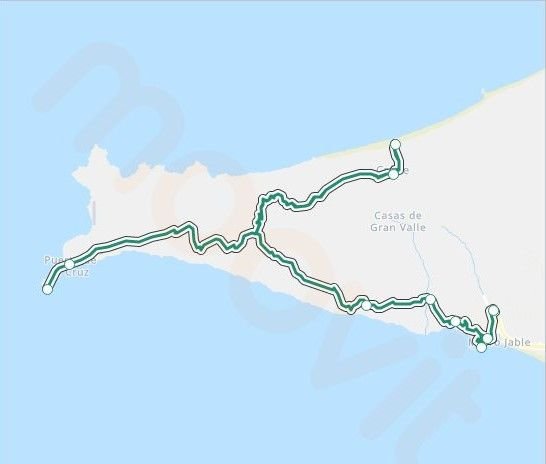 I miei consigli su Fuerteventura